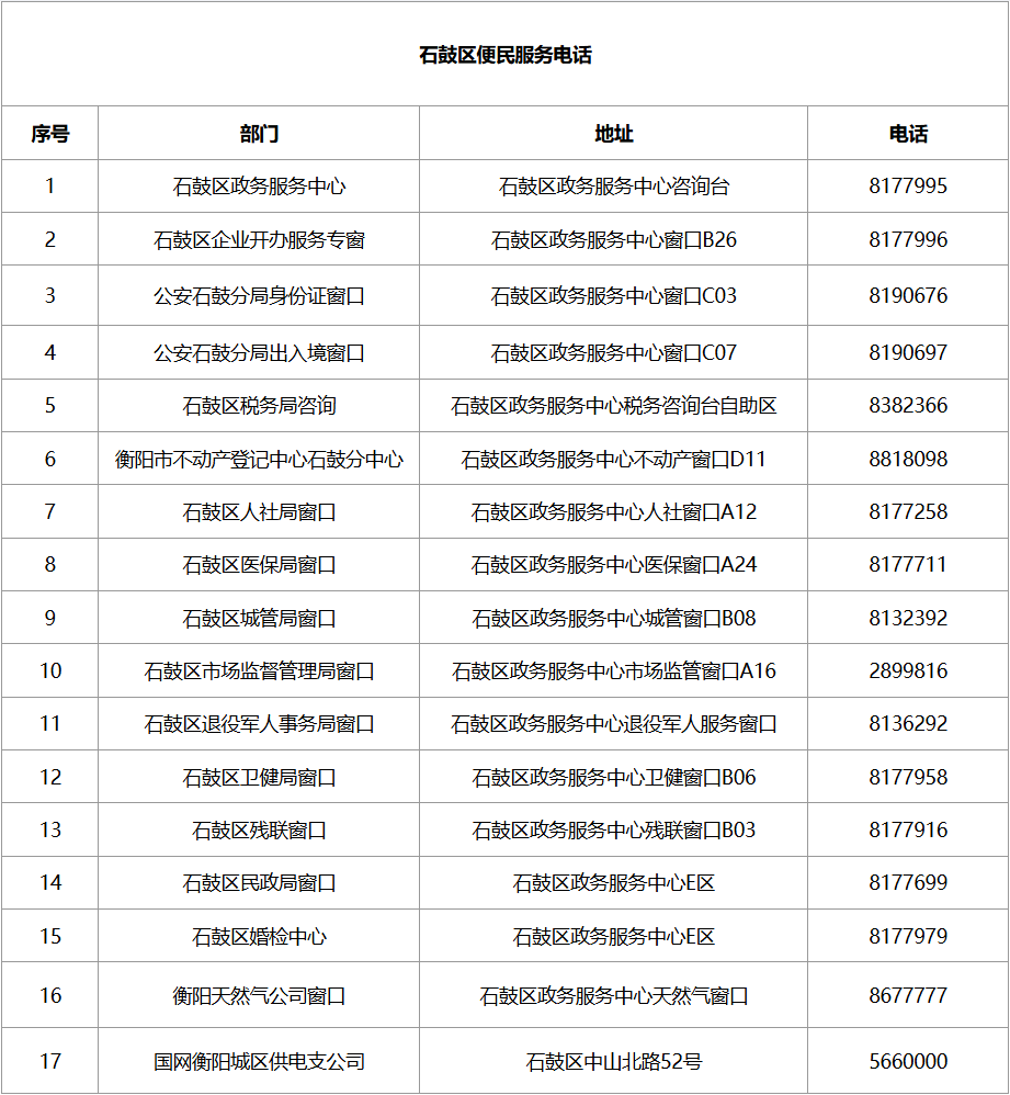 便民电话
